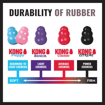 KONG Extreme Ball w/Rope