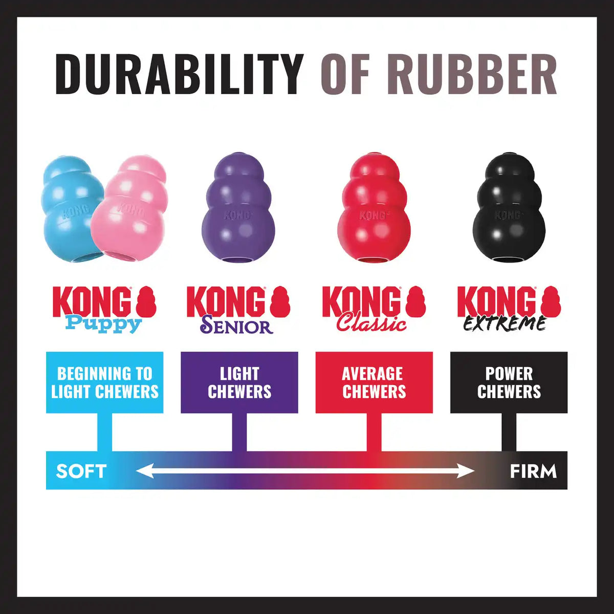 KONG Extreme Tires